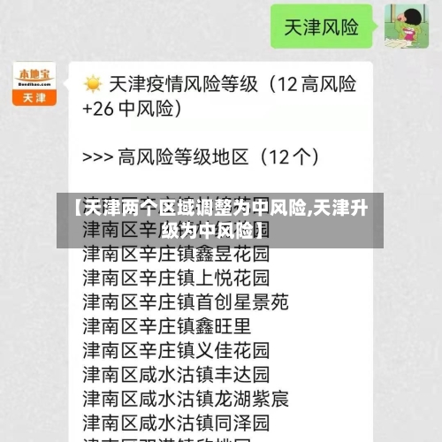 【天津两个区域调整为中风险,天津升级为中风险】-第3张图片