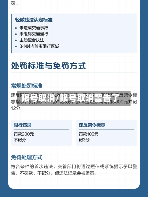 限号取消/限号取消警告了