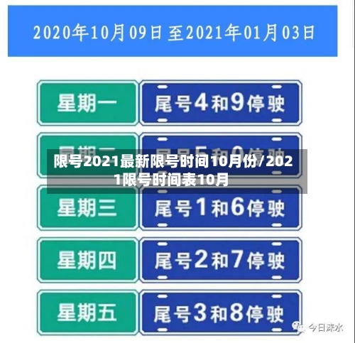 限号2021最新限号时间10月份/2021限号时间表10月-第3张图片