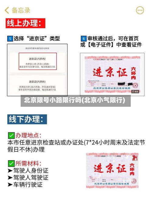 北京限号小路限行吗(北京小气限行)-第3张图片