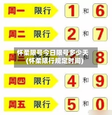 怀柔限号今日限号多少天(怀柔限行规定时间)-第2张图片