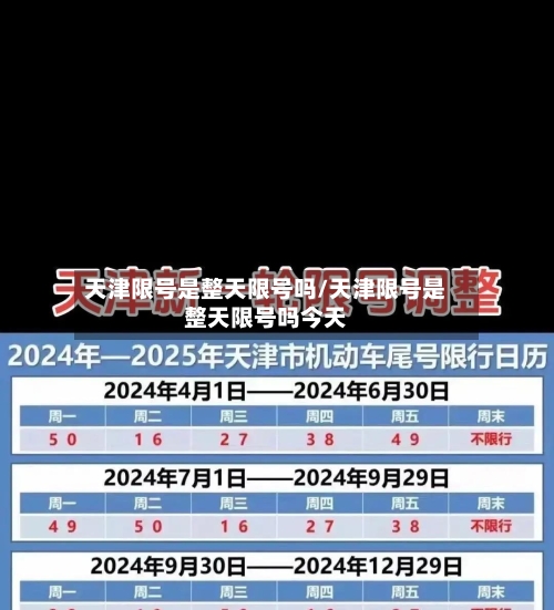 天津限号是整天限号吗/天津限号是整天限号吗今天-第3张图片