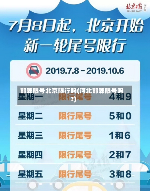 邯郸限号北京限行吗(河北邯郸限号吗?)