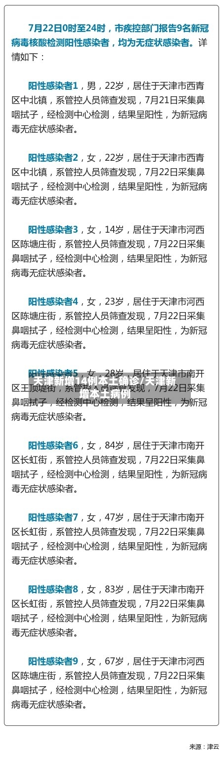 天津新增14例本土确诊/天津新增本土病例-第2张图片