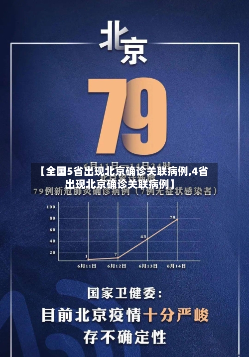 【全国5省出现北京确诊关联病例,4省出现北京确诊关联病例】
