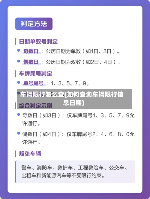 车辆限行怎么查(如何查询车辆限行信息日期)