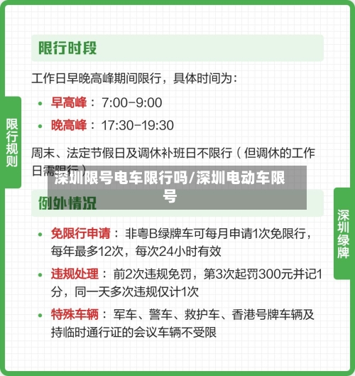 深圳限号电车限行吗/深圳电动车限号