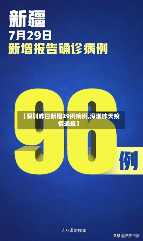 【深圳昨日新增29例病例,深圳昨天疫情通报】-第3张图片