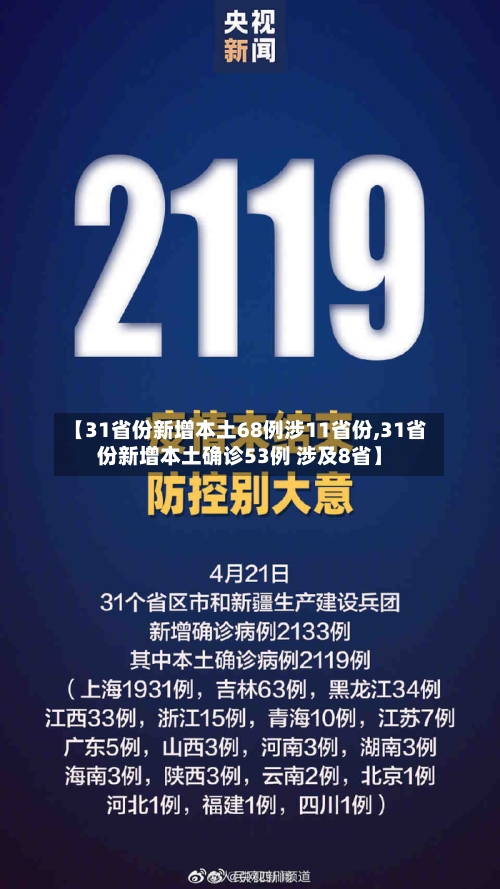 【31省份新增本土68例涉11省份,31省份新增本土确诊53例 涉及8省】-第2张图片