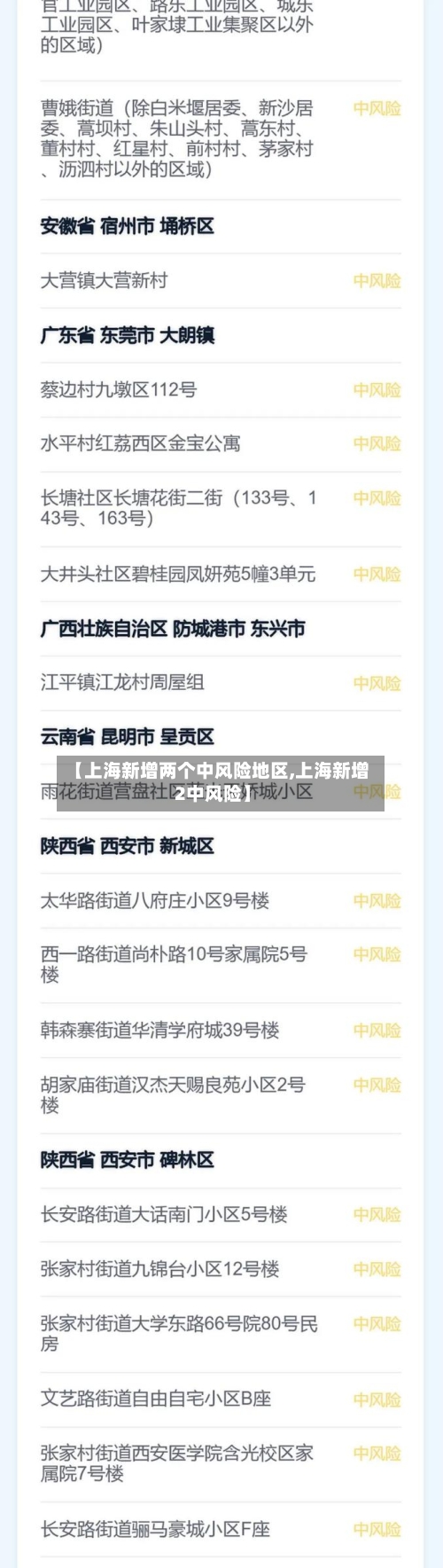 【上海新增两个中风险地区,上海新增2中风险】