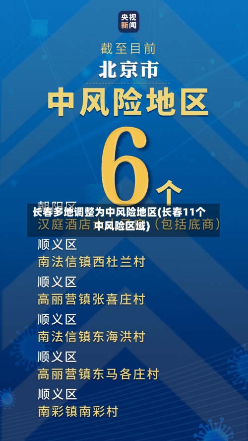 长春多地调整为中风险地区(长春11个中风险区域)
