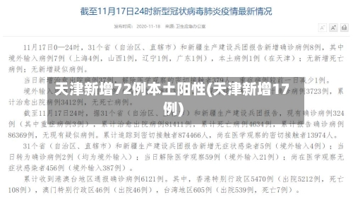 天津新增72例本土阳性(天津新增17例)-第3张图片