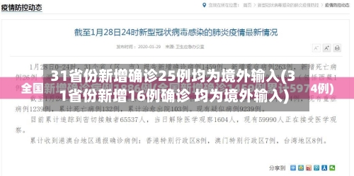 31省份新增确诊25例均为境外输入(31省份新增16例确诊 均为境外输入)-第2张图片