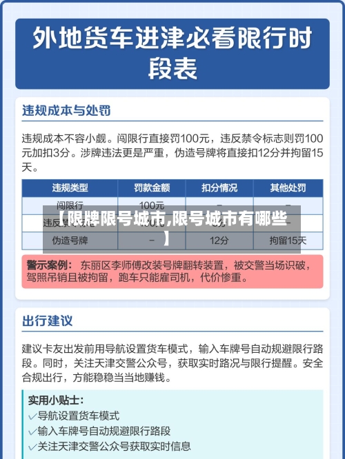 【限牌限号城市,限号城市有哪些】