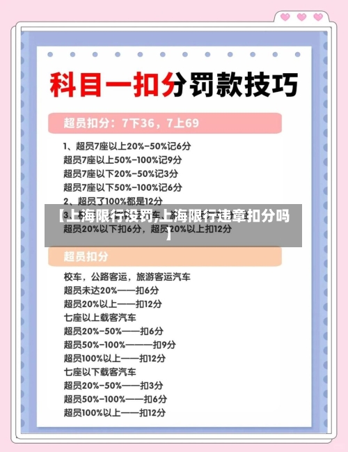 【上海限行没罚,上海限行违章扣分吗】