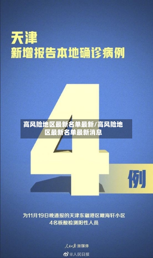 高风险地区最新名单最新/高风险地区最新名单最新消息