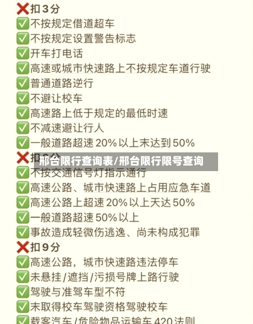 邢台限行查询表/邢台限行限号查询-第3张图片