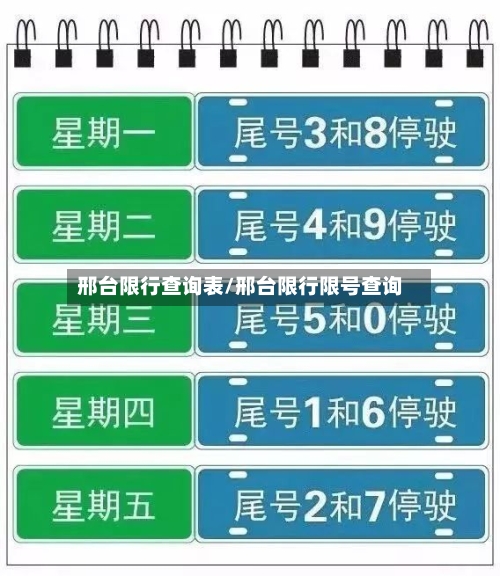 邢台限行查询表/邢台限行限号查询-第2张图片