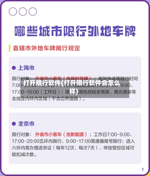 打开限行软件(打开限行软件会怎么样)-第2张图片