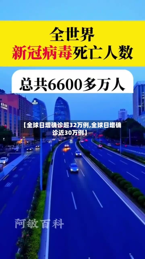 【全球日增确诊超32万例,全球日增确诊近30万例】-第2张图片