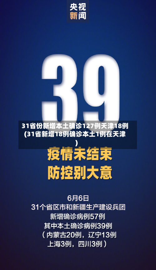 31省份新增本土确诊127例天津18例(31省新增18例确诊本土1例在天津)