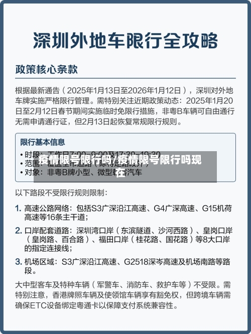 疫情限号限行吗/疫情限号限行吗现在