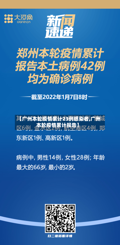 【广州本轮疫情累计23例感染者,广州本轮疫情累计报告】