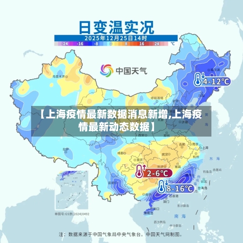 【上海疫情最新数据消息新增,上海疫情最新动态数据】-第3张图片