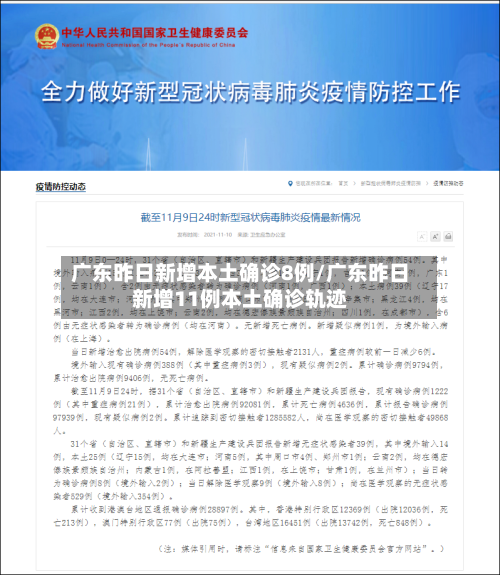 广东昨日新增本土确诊8例/广东昨日新增11例本土确诊轨迹