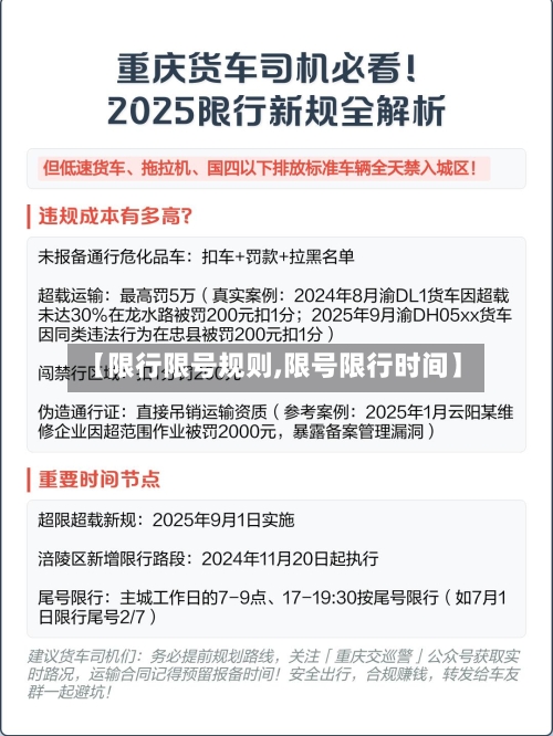 【限行限号规则,限号限行时间】