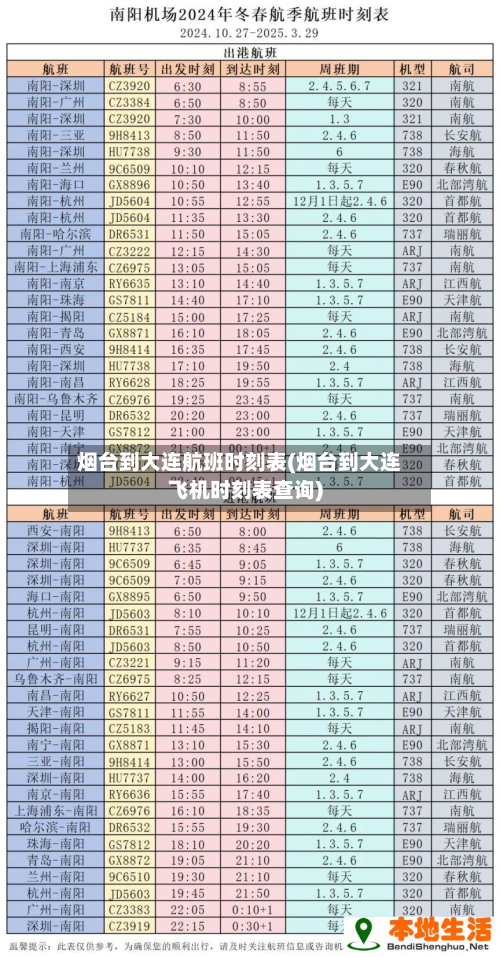 烟台到大连航班时刻表(烟台到大连飞机时刻表查询)