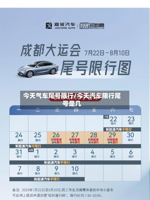 今天气车尾号限行/今天汽车限行尾号是几