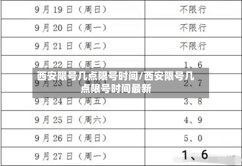 西安限号几点限号时间/西安限号几点限号时间最新-第3张图片