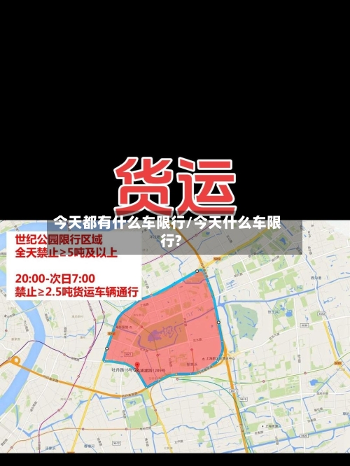 今天都有什么车限行/今天什么车限行?