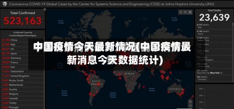 中国疫情今天最新情况(中国疫情最新消息今天数据统计)-第2张图片