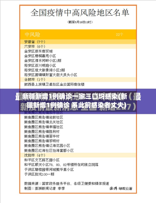 新疆新增1例确诊一家三口均感染(新疆新增1例确诊 系此前感染者丈夫)