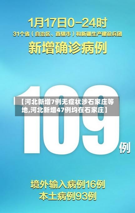 【河北新增7例无症状涉石家庄等地,河北新增47例均在石家庄】