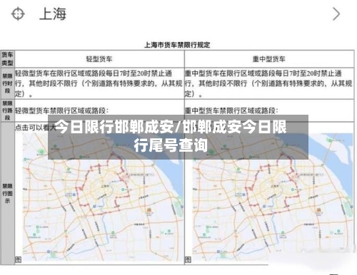 今日限行邯郸成安/邯郸成安今日限行尾号查询-第3张图片