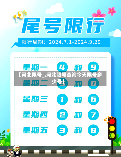 【河北限号_,河北限号查询今天限号多少号】