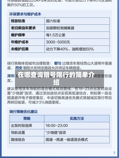 在哪查询限号限行的简单介绍-第3张图片