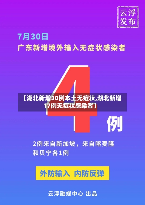 【湖北新增30例本土无症状,湖北新增17例无症状感染者】
