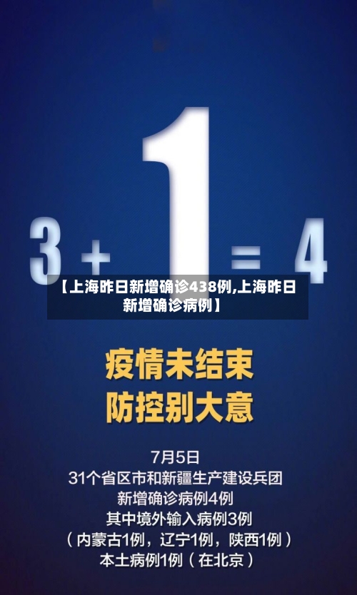 【上海昨日新增确诊438例,上海昨日新增确诊病例】-第2张图片