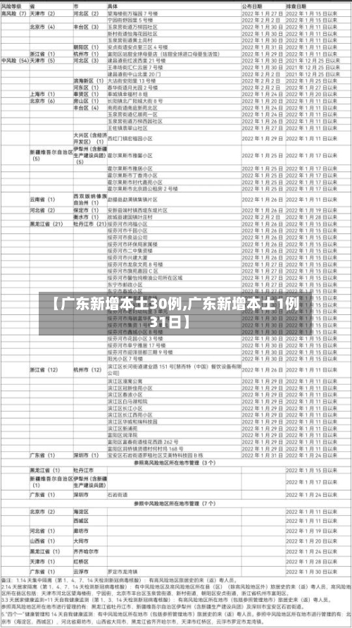 【广东新增本土30例,广东新增本土1例31日】