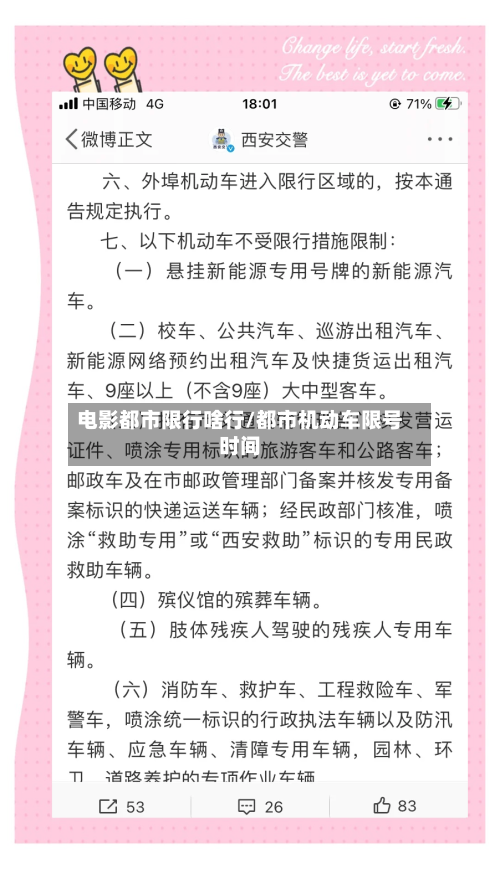 电影都市限行啥行/都市机动车限号时间