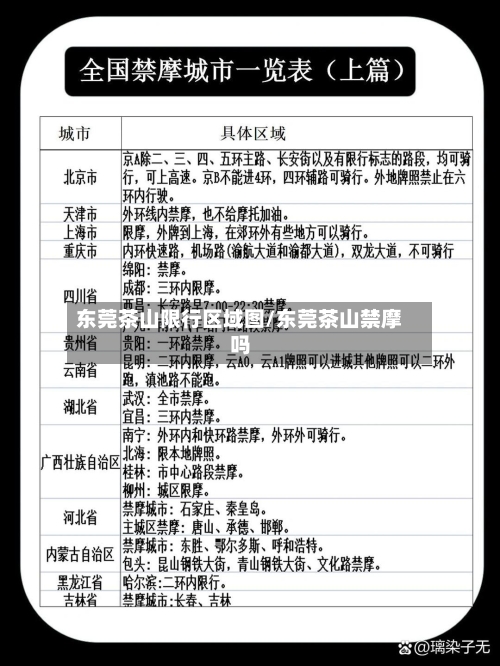 东莞茶山限行区域图/东莞茶山禁摩吗