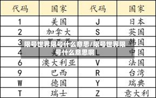 限号世界限号什么意思/限号世界限号什么意思啊-第2张图片