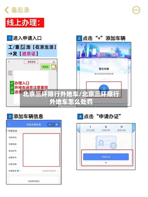 北京三环限行外地车/北京三环限行外地车怎么处罚