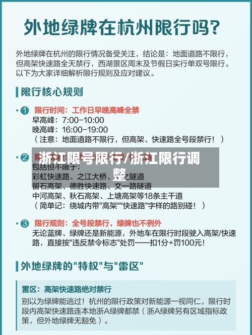 浙江限号限行/浙江限行调整