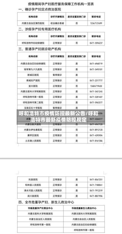 呼和浩特市疫情防控最新公告/呼和浩特市最新疫情防控规定