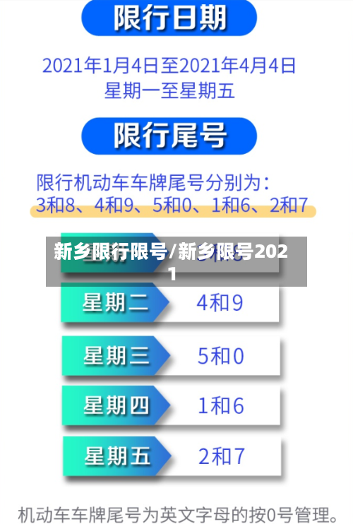 新乡限行限号/新乡限号2021-第2张图片